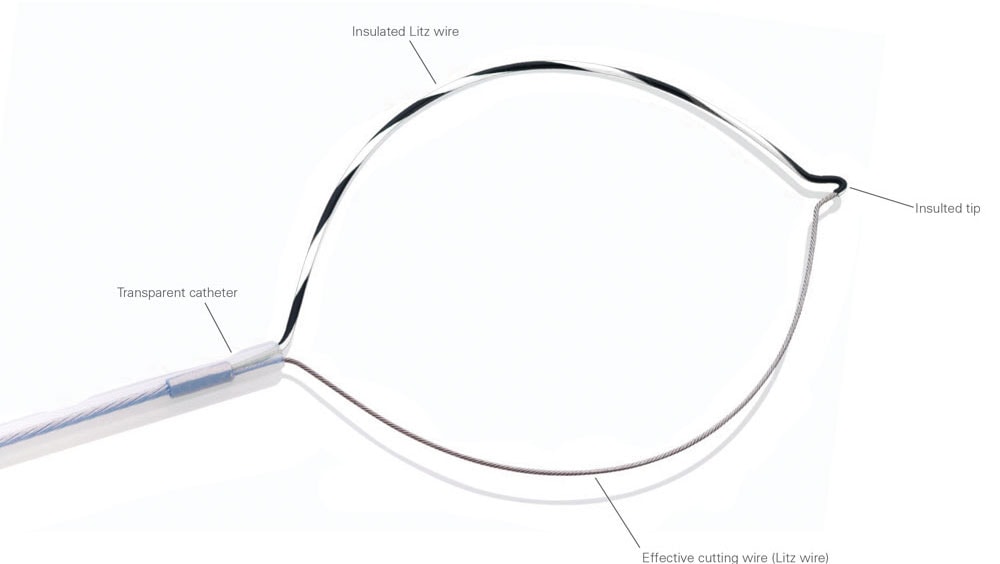 a wire with text on it