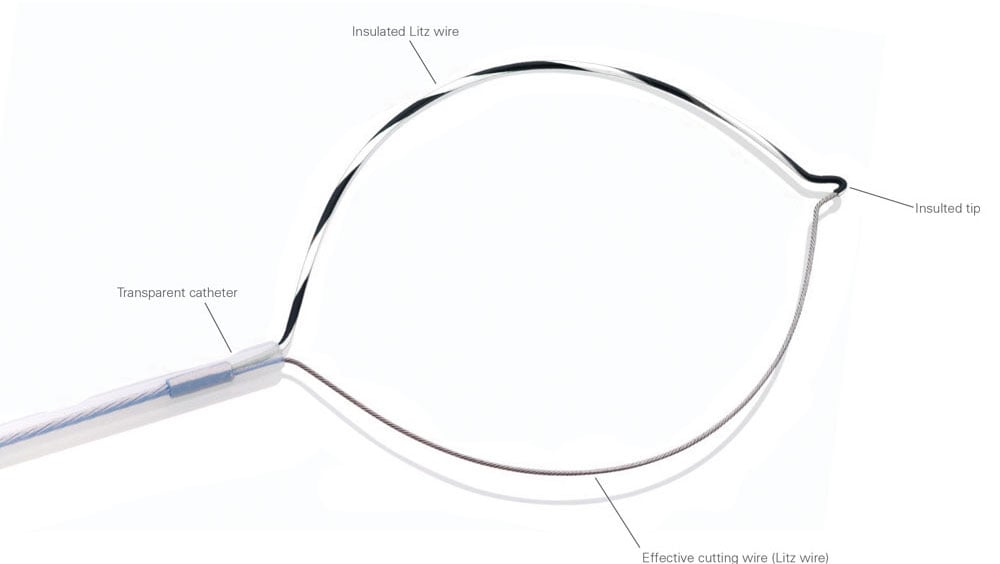 a wire with text on it