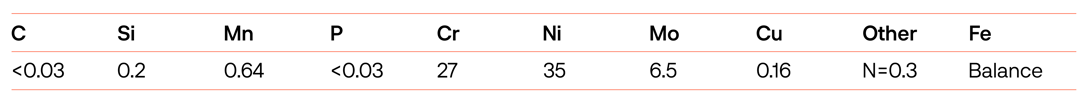 a black and orange lines