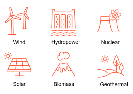 a group of icons with text