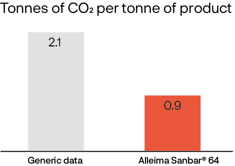 a screenshot of a computer screen