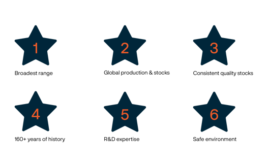 a group of blue stars with red numbers