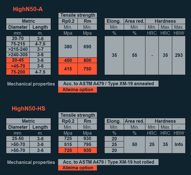 en skärmdump av en dator