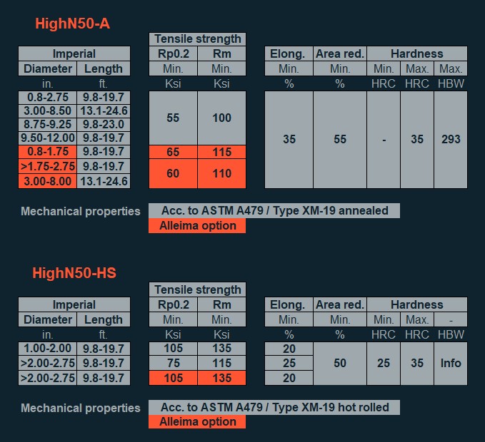 en skärmdump av en dator