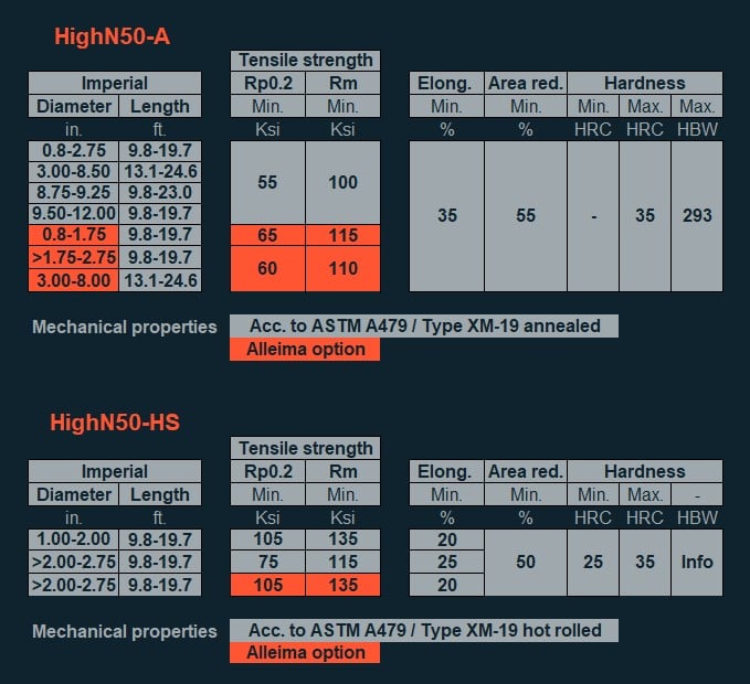 a screenshot of a computer