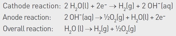 a white background with black text