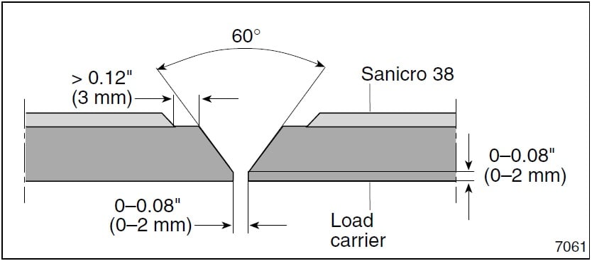 diagram of a cross section of a beam